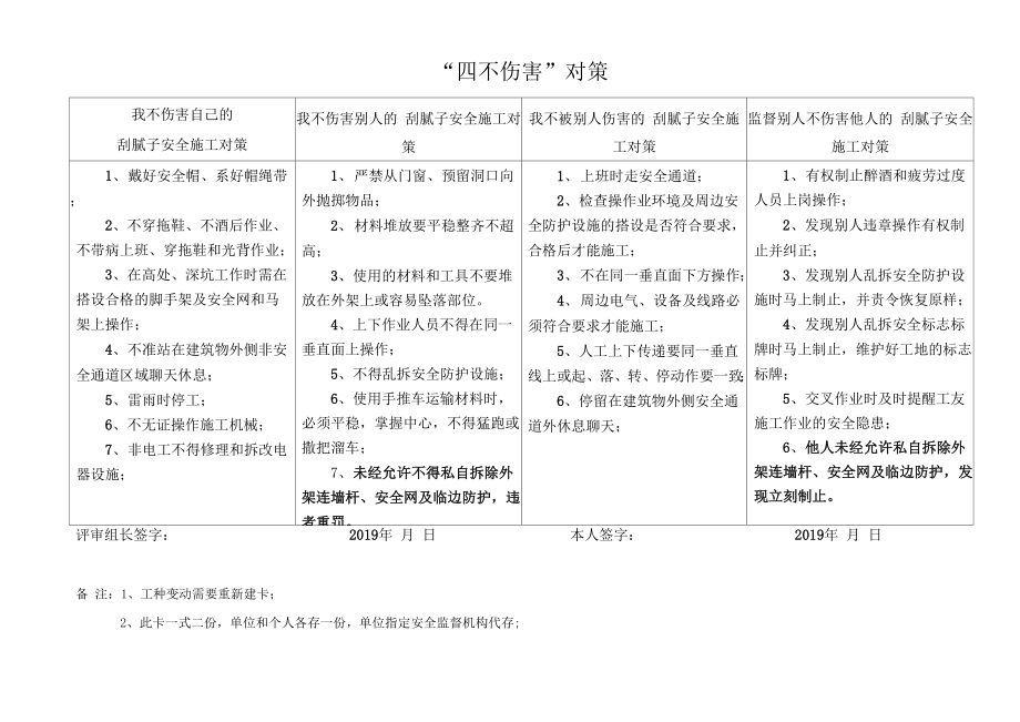 土建工程四不伤害卡_第1页