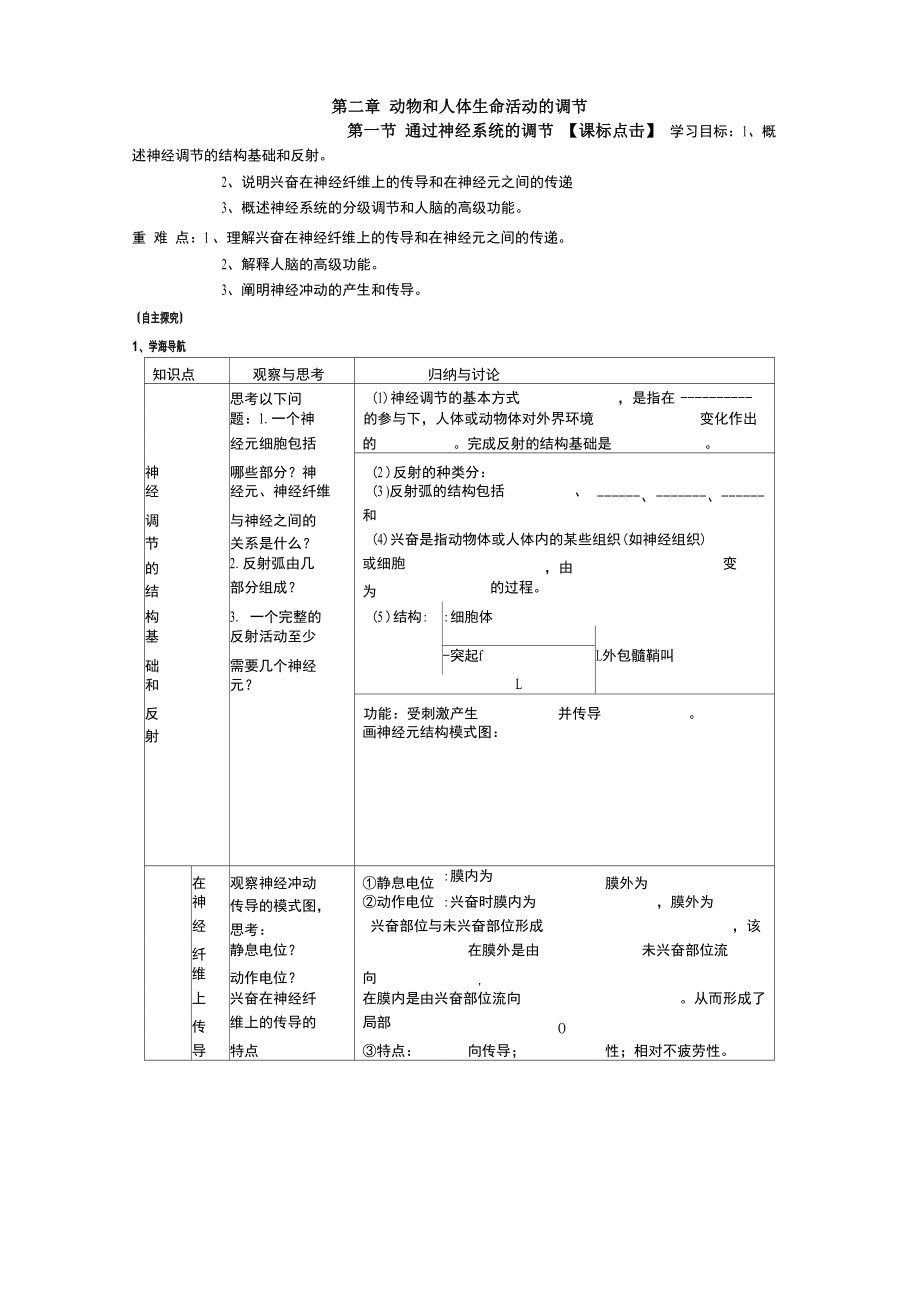 第二章 动物和人体生命活动的调节_第1页