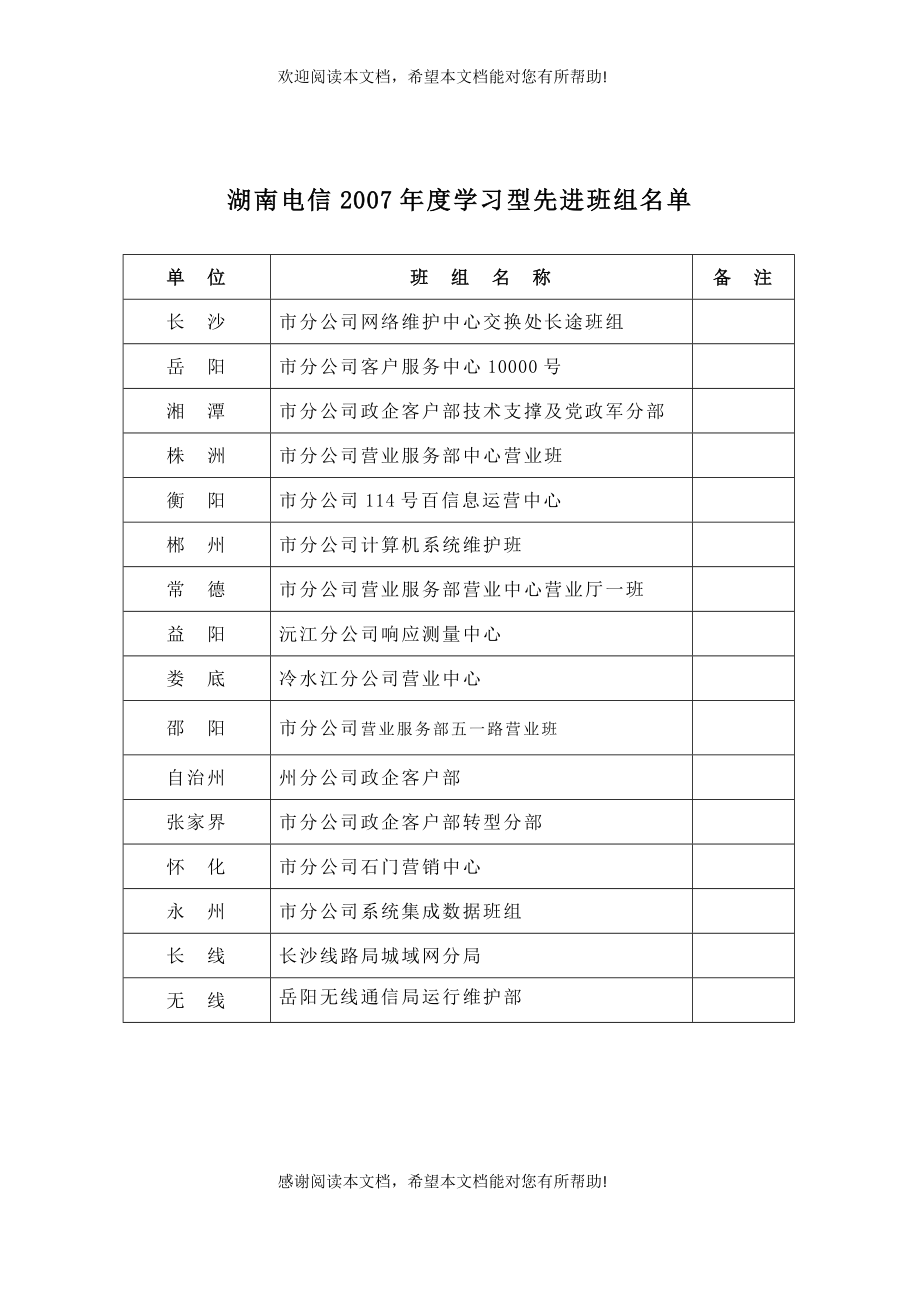 湖南省电信“学习型先进班组”申报材料_第1页