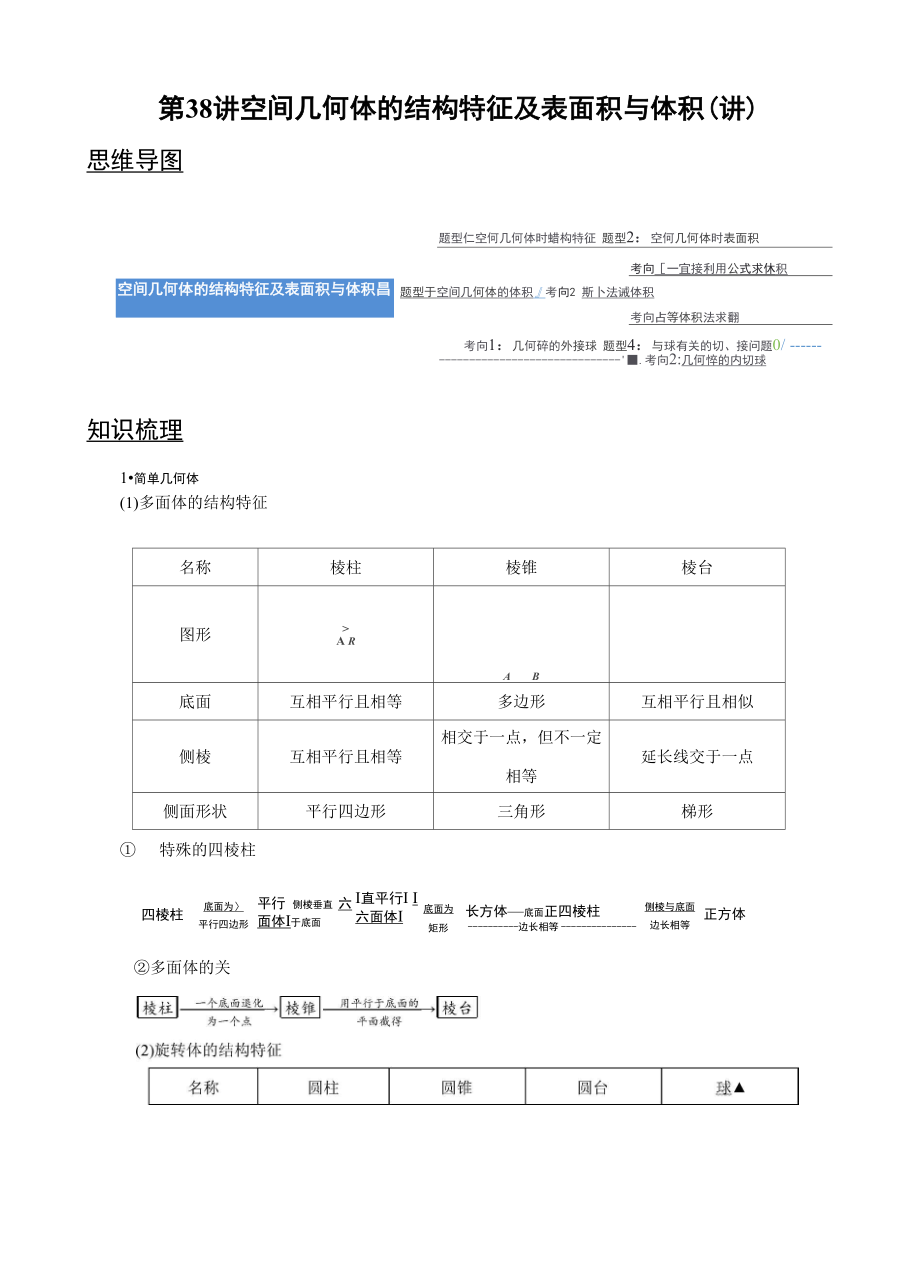 第1讲 空间几何体的结构特征及表面积与体积附带解析_第1页