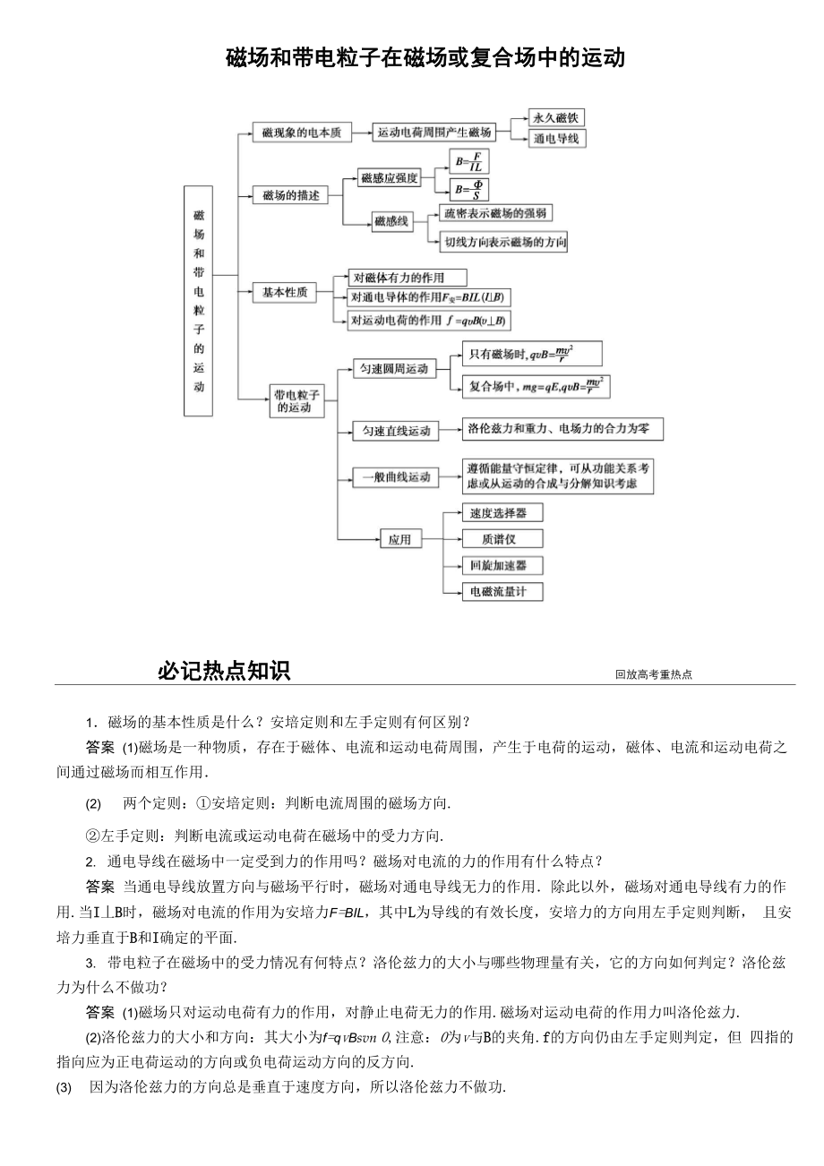 磁场和带电粒子在磁场或复合场中的运动_第1页