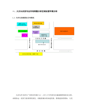 《商业计划书、可行性报告》广州旧货专业市场提案