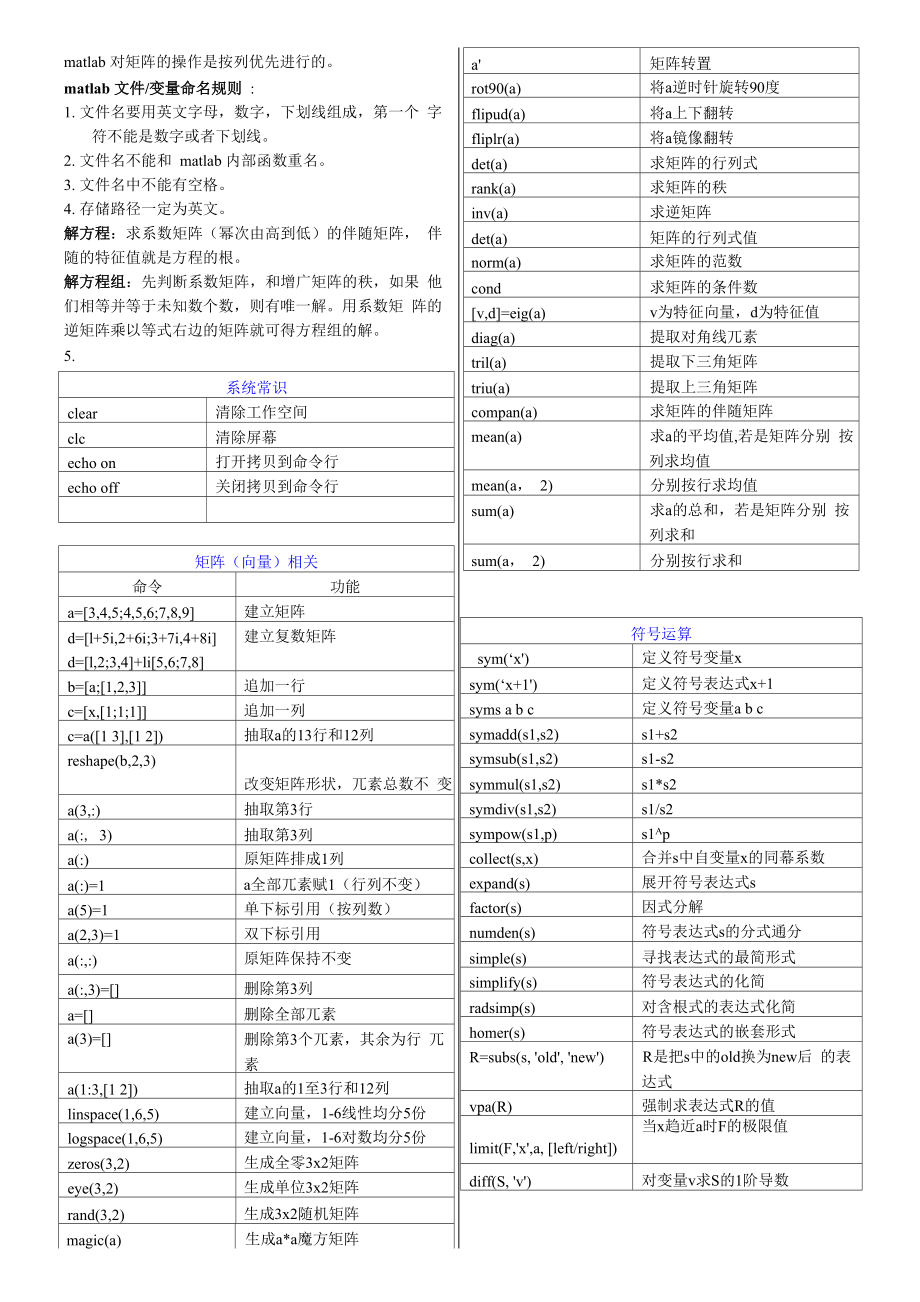 计算机仿真(MATLAB)迅速精通_第1页