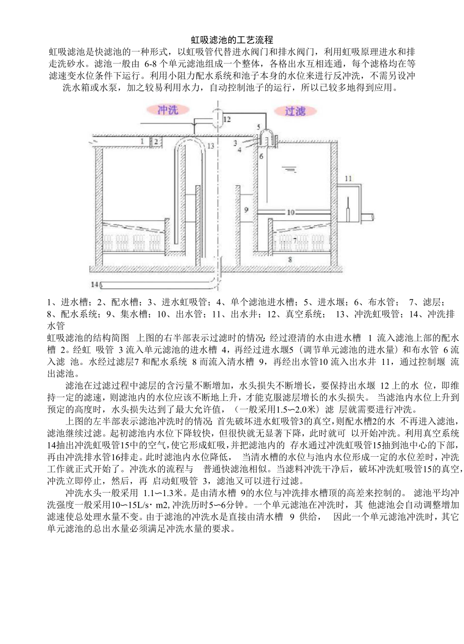 虹吸滤池的工艺流程_第1页