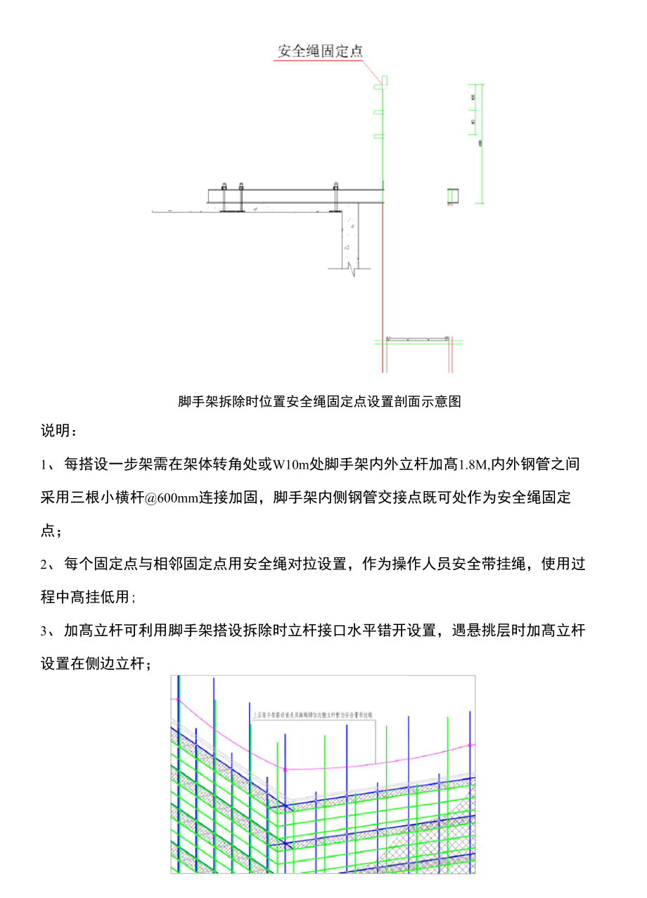 脚手架搭设和拆除时位置安全绳固定点设置示意(1)_第1页