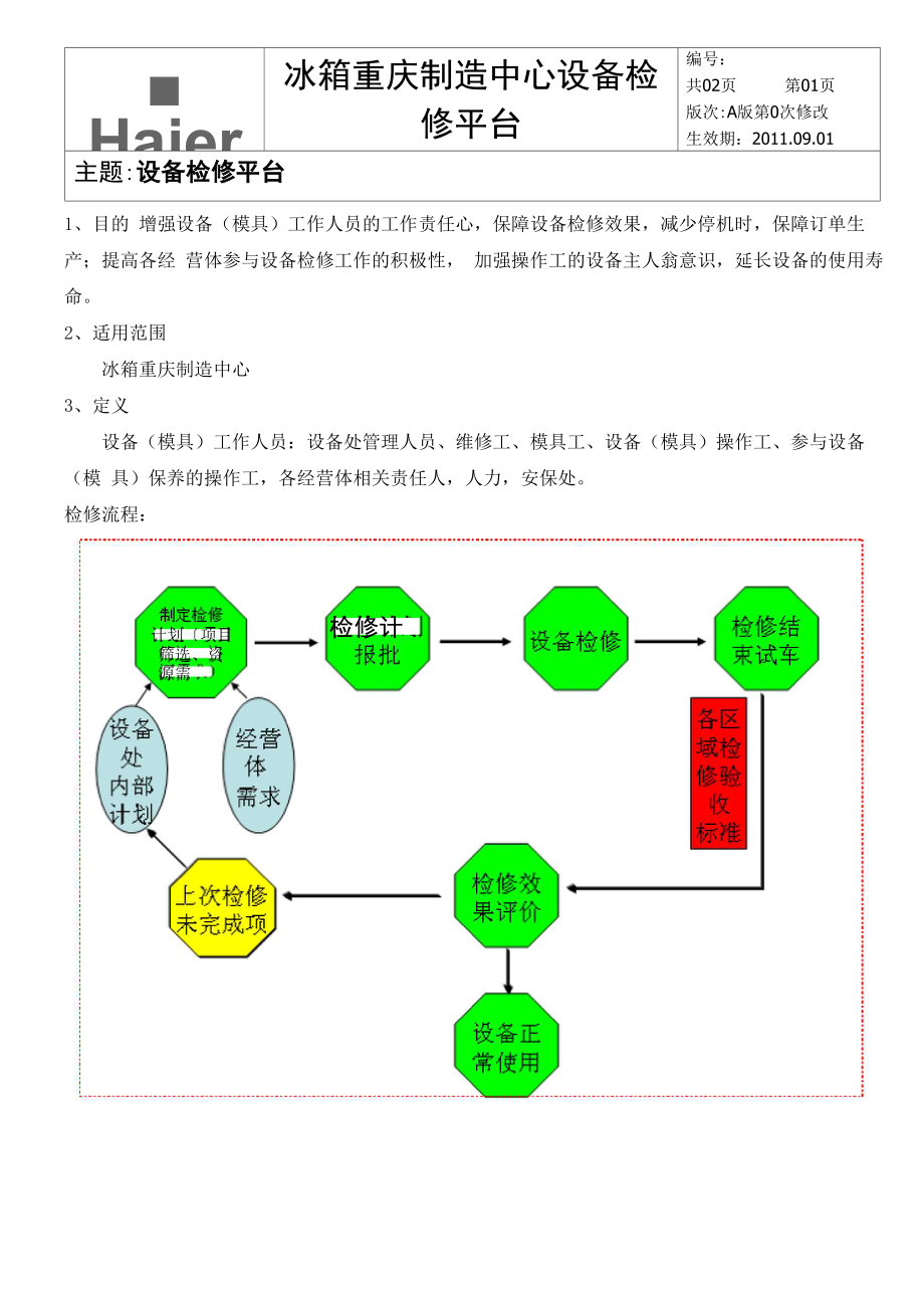 设备检修平台_第1页