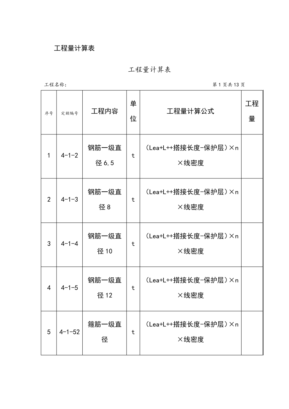 工程量统计表范例_第1页