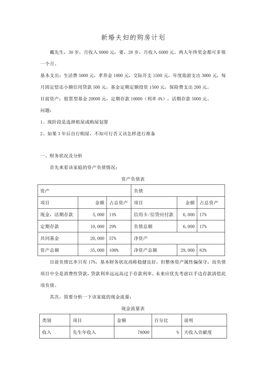 个人理财规划之买房规划案例_第1页