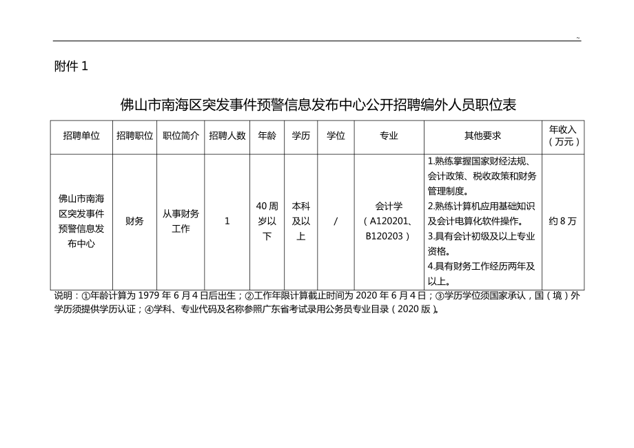 佛山市南海区2013年下半年公开招聘_1_第1页