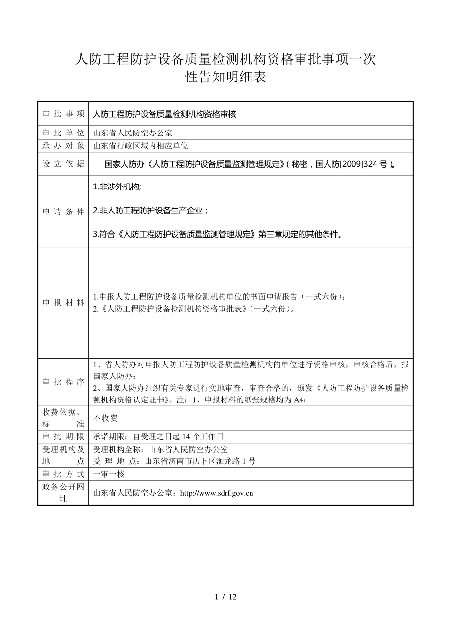 人防工程防护设备质量检测机构资格审批事项一次性告知明细表_第1页