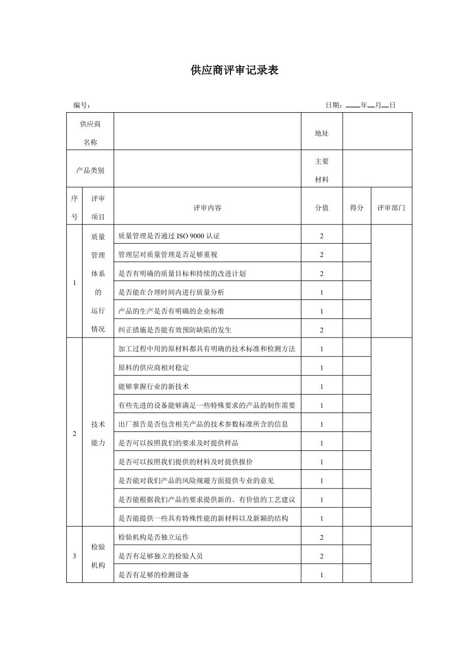 供应商评审记录表_第1页