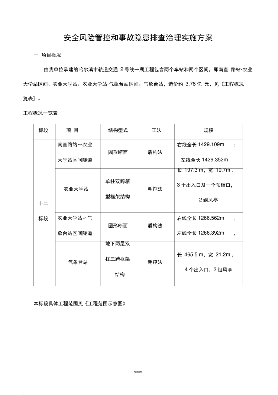 十二标-安全风险管控和事故隐患排查治理实施方案_第1页