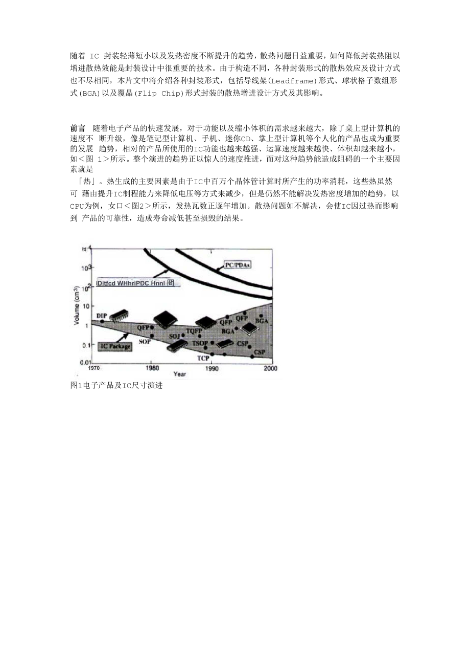 2IC封装热阻的定义与测量技术_第1页