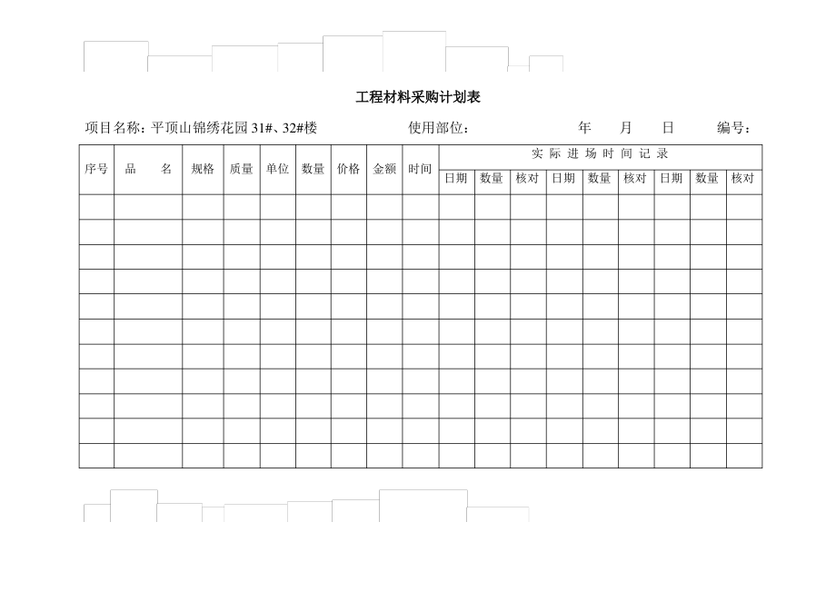 工程材料采购计划表_第1页