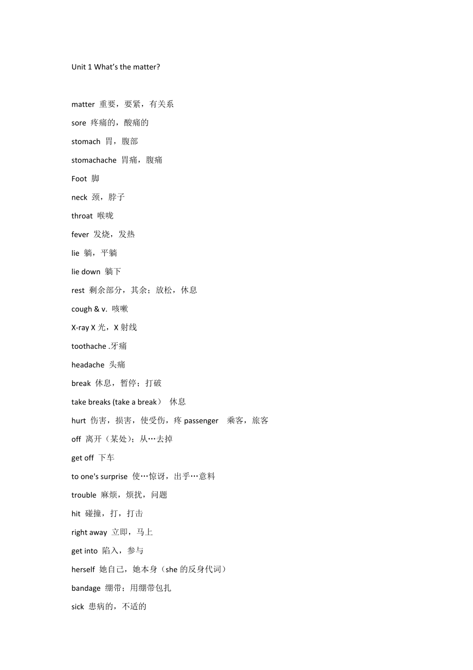 初二英语下册：Unit 1 ~3单词默写表_第1页