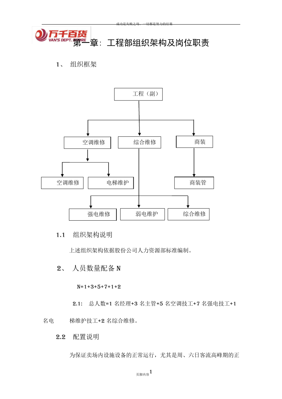 工程部组织架构及职责_第1页