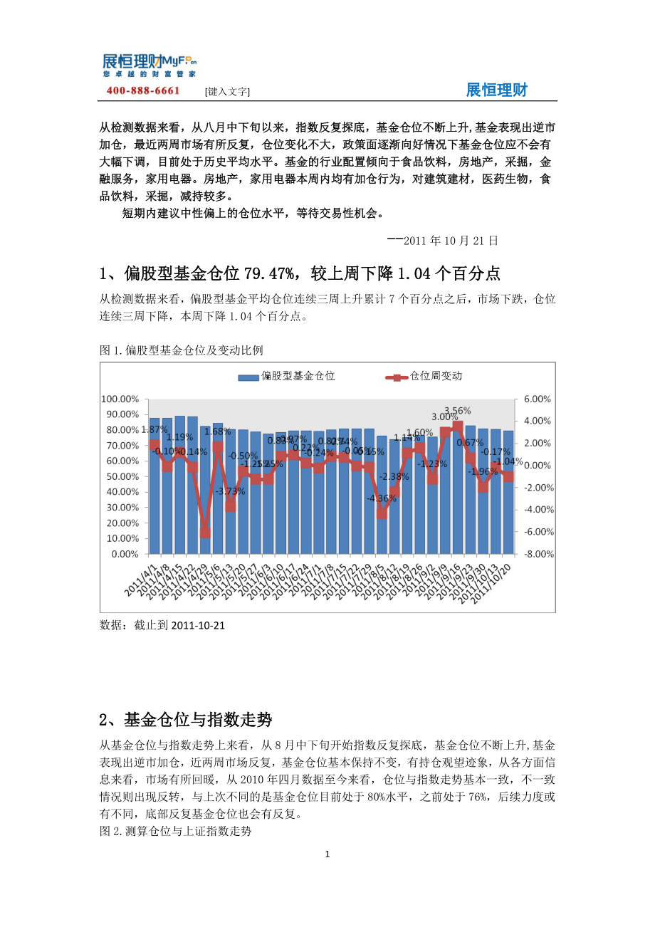 2011年10月21日基金仓位简报_第1页