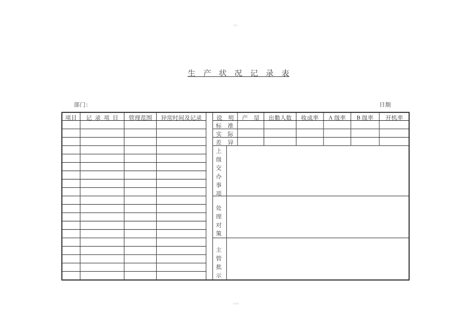 一、生产状况记录表_第1页
