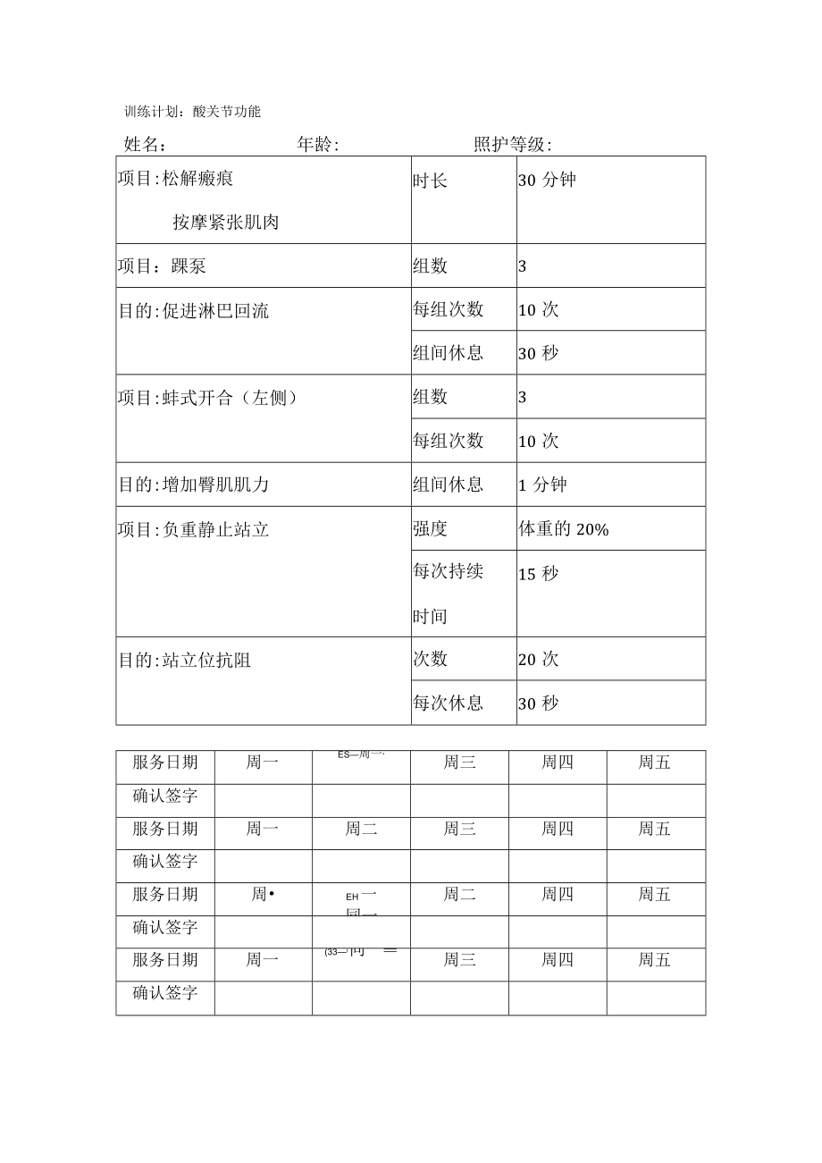 长护险运动康复治疗表_第1页