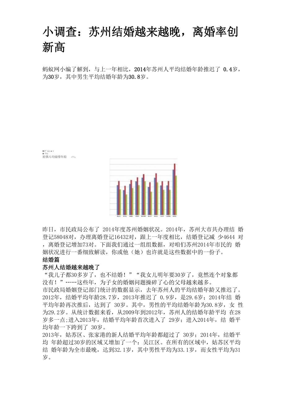 小调查：苏州结婚越来越晚离婚率创新高_第1页