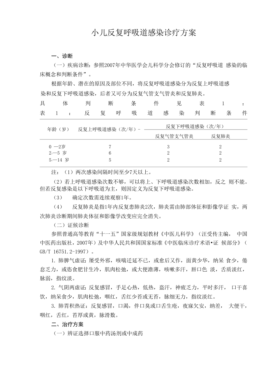 小儿反复呼吸道感染诊疗方案_第1页