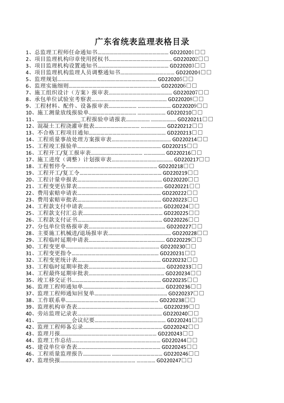 2014版广东省统表监理用表_第1页