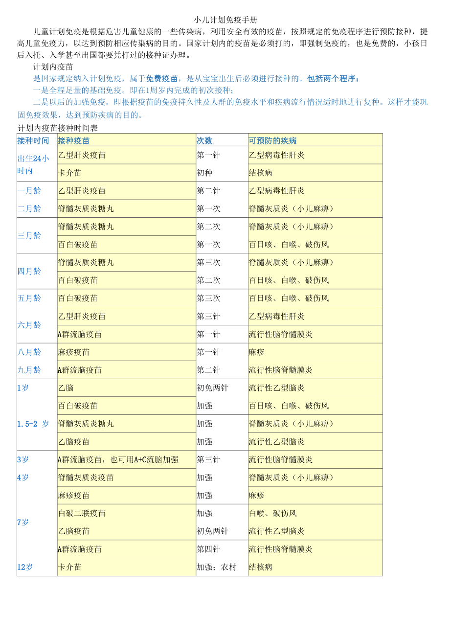 小儿计划免疫手册_第1页