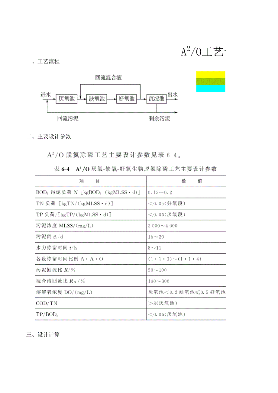 《污水處理施工方案計(jì)算書》A2O法工藝計(jì)算(帶公式)8_第1頁