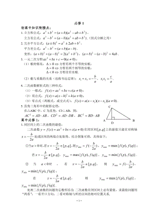 高中数学常用公式、结论、方法集锦(必修1课标版)费