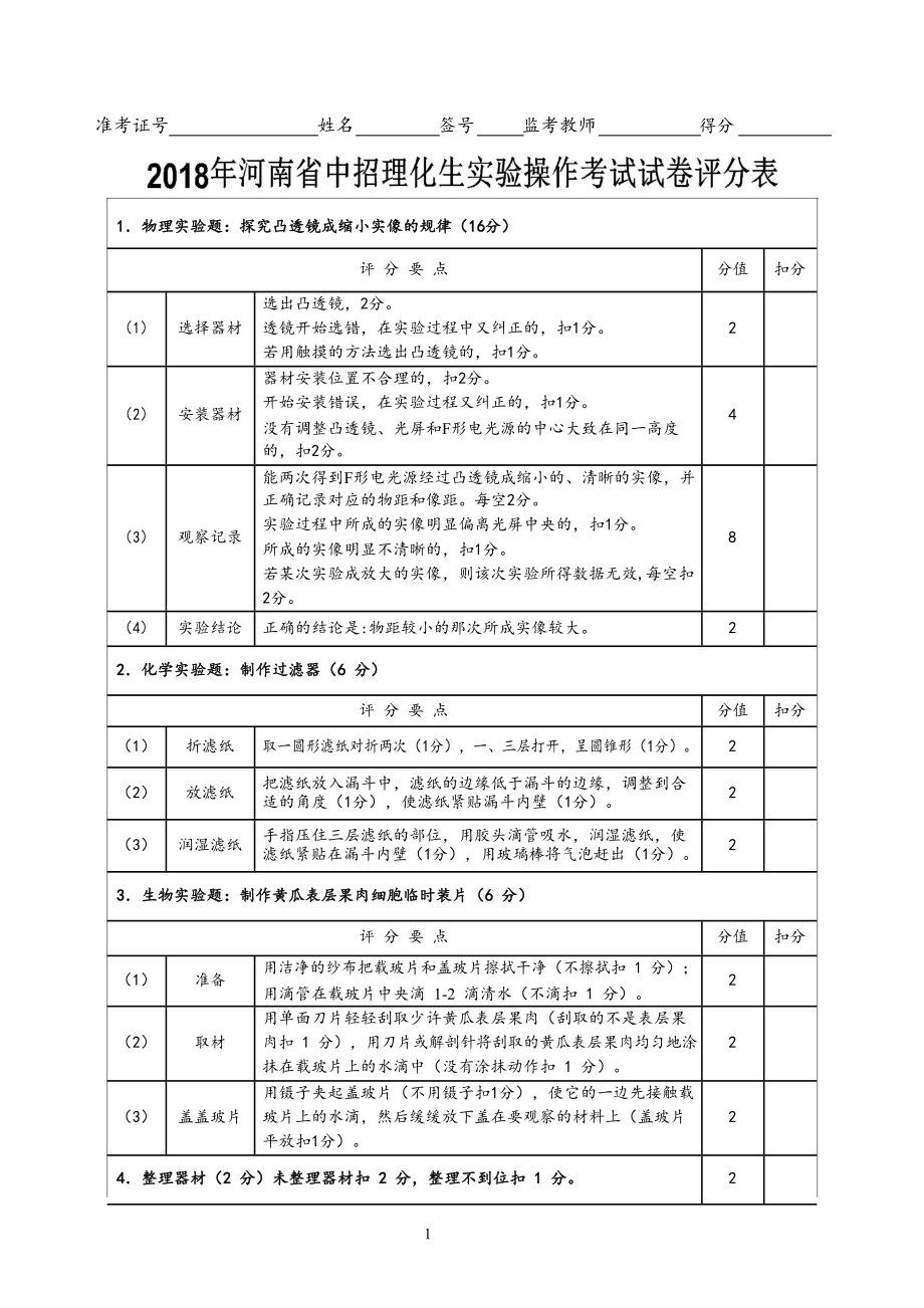 2018年河南省中招理化生实验考试评分标准_第1页