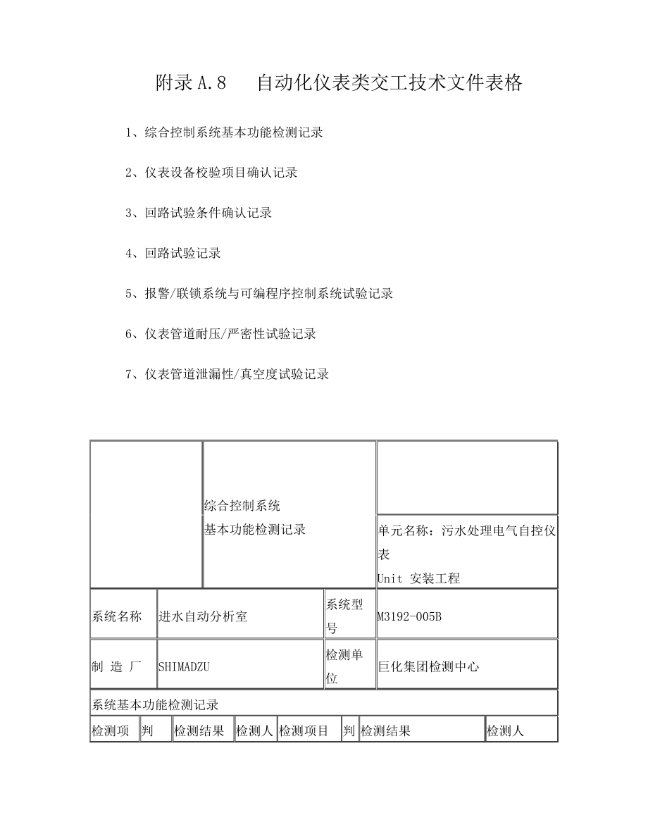 化学工业工程建设交工技术文件规定(仪表)_第1页