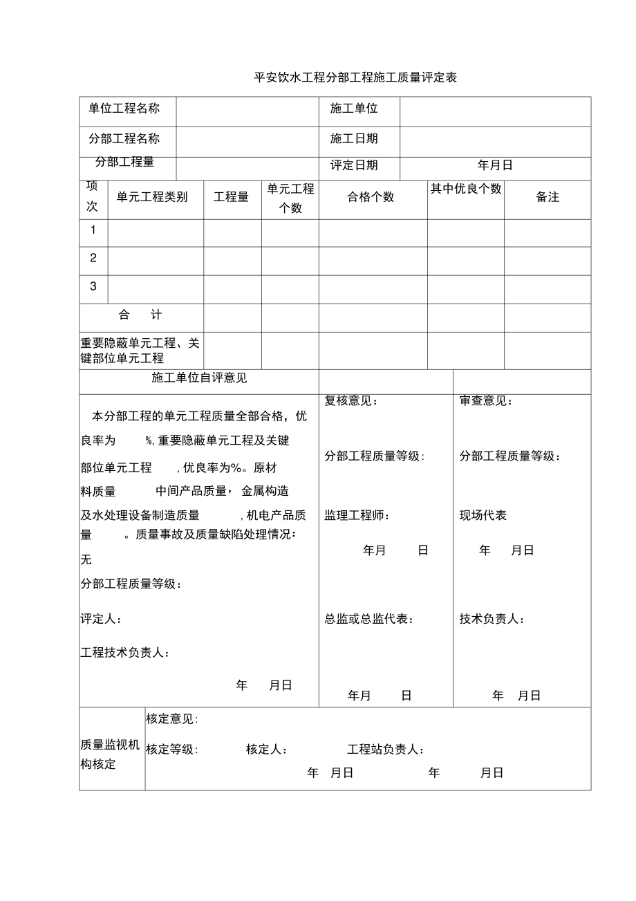 农村安全饮水质量评定表_第1页