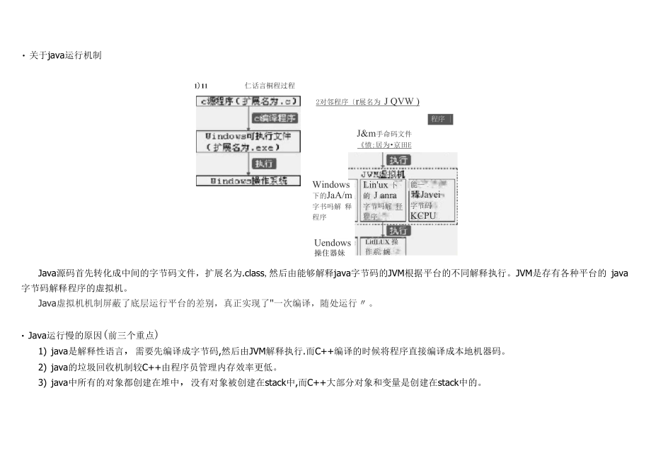 径点笔试总结_第1页