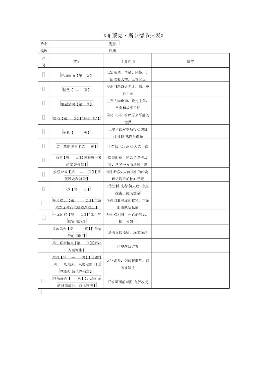 布莱克斯奈德节拍表_第1页