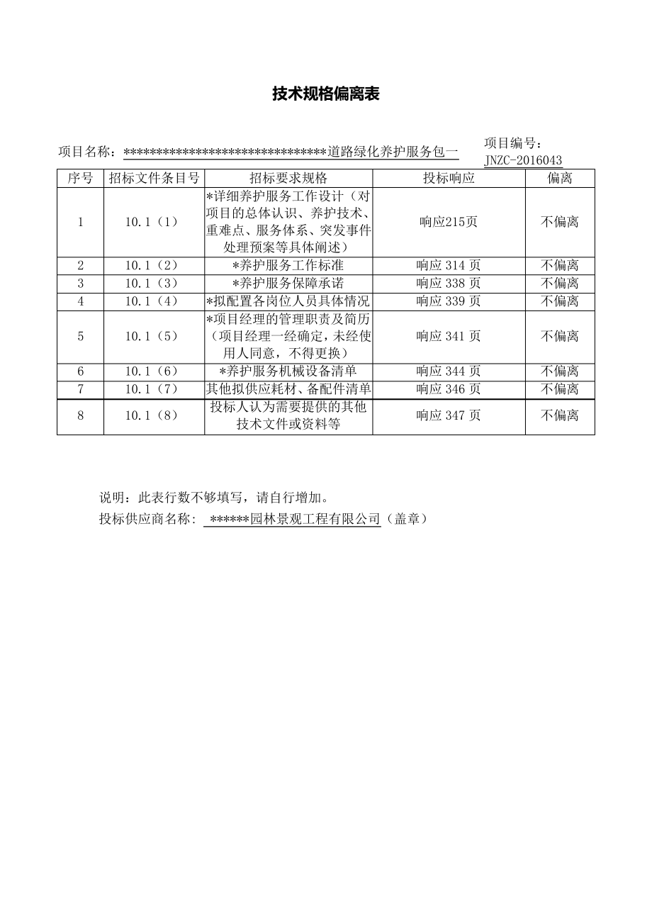 技术规格偏离表_第1页