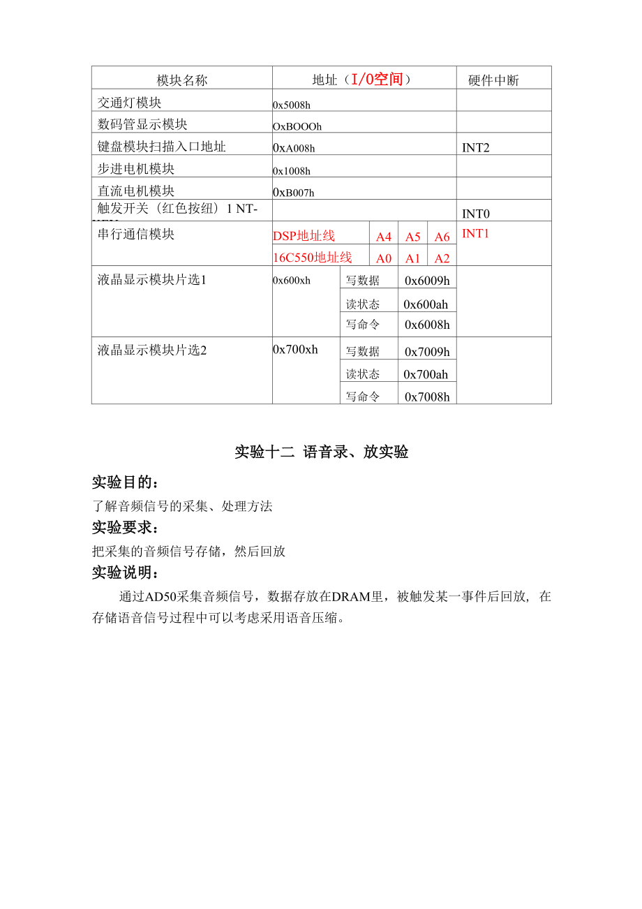 12实验十二 语音录放实验_第1页