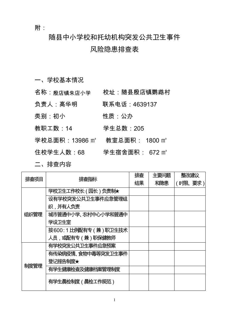 风险隐患排查表_第1页