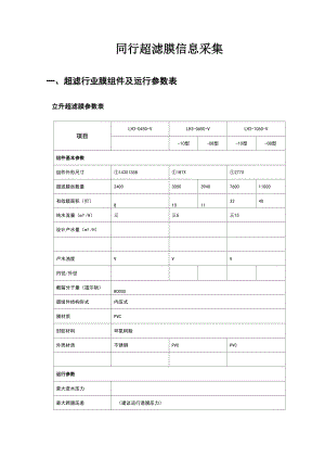 超滤膜行业资料全参数表