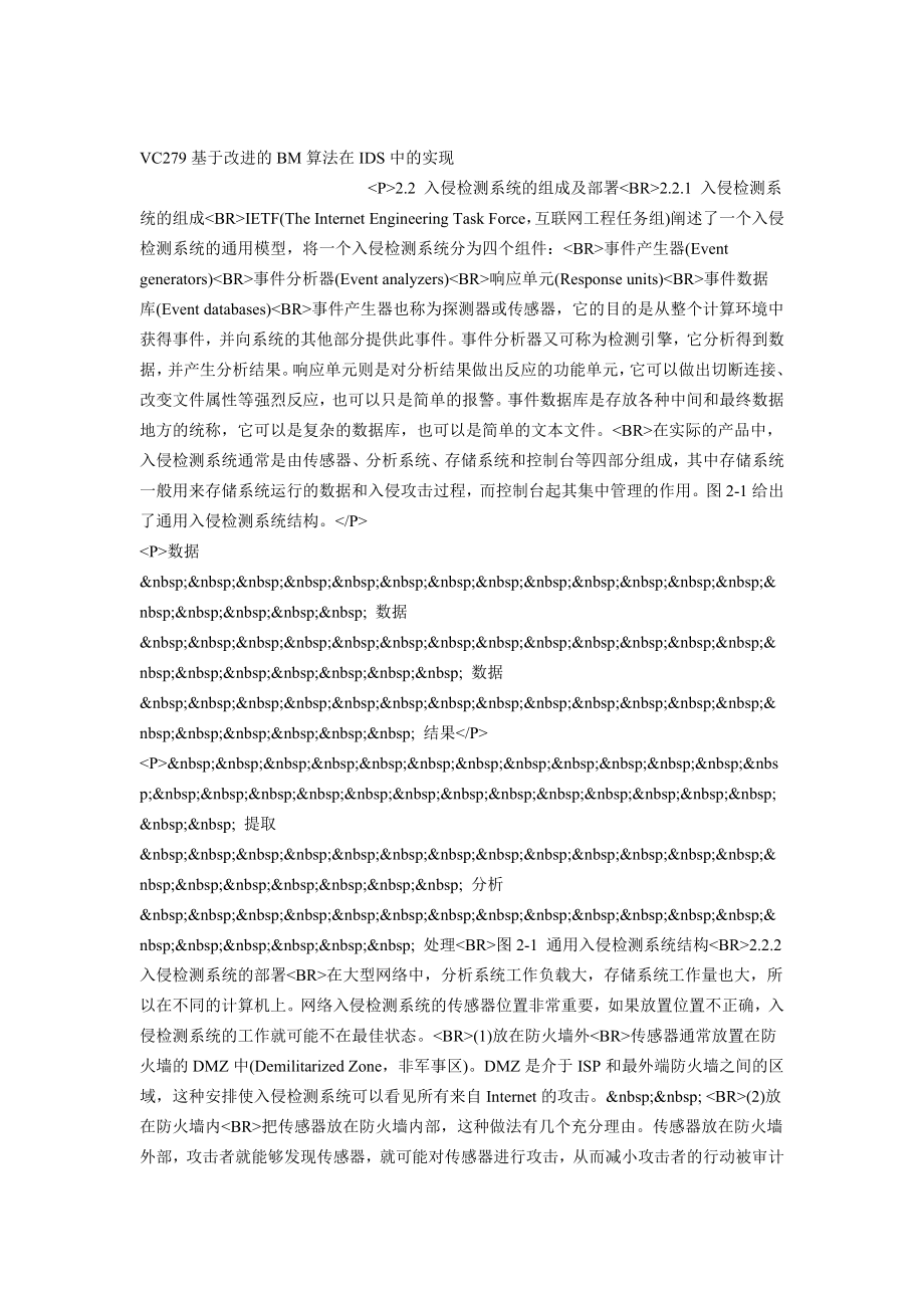 VC279基于改进的BM算法在IDS中的实现.doc_第1页