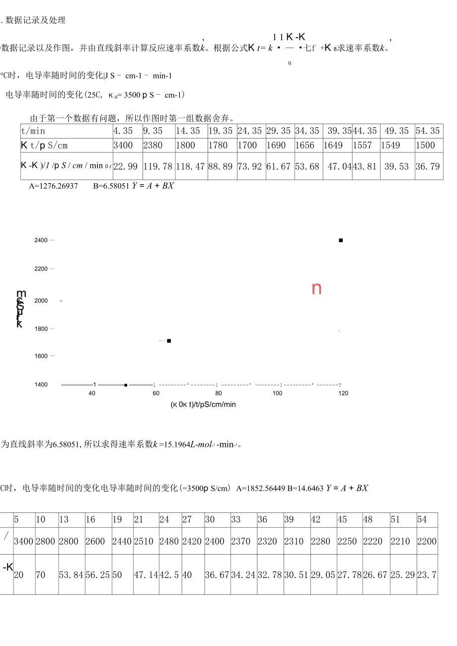 乙酸乙酯的皂化反应_第1页