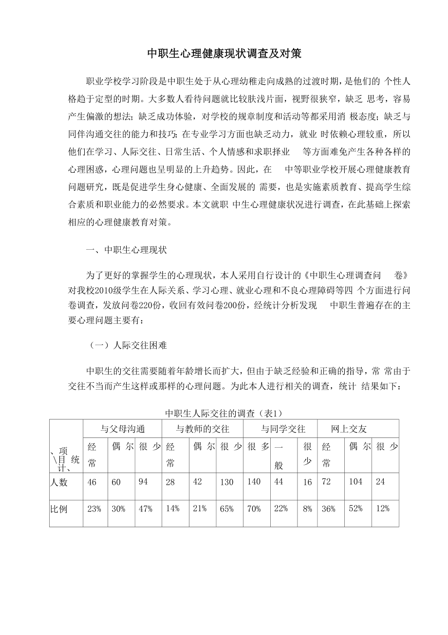 中职生心理健康_第1页