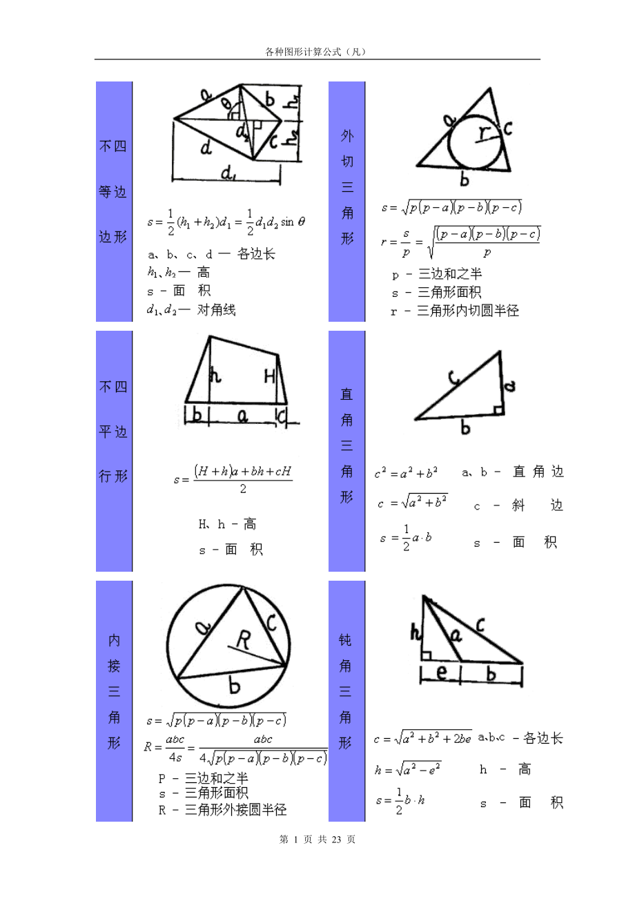 《中考总复习》各种几何图形计算公式_第1页