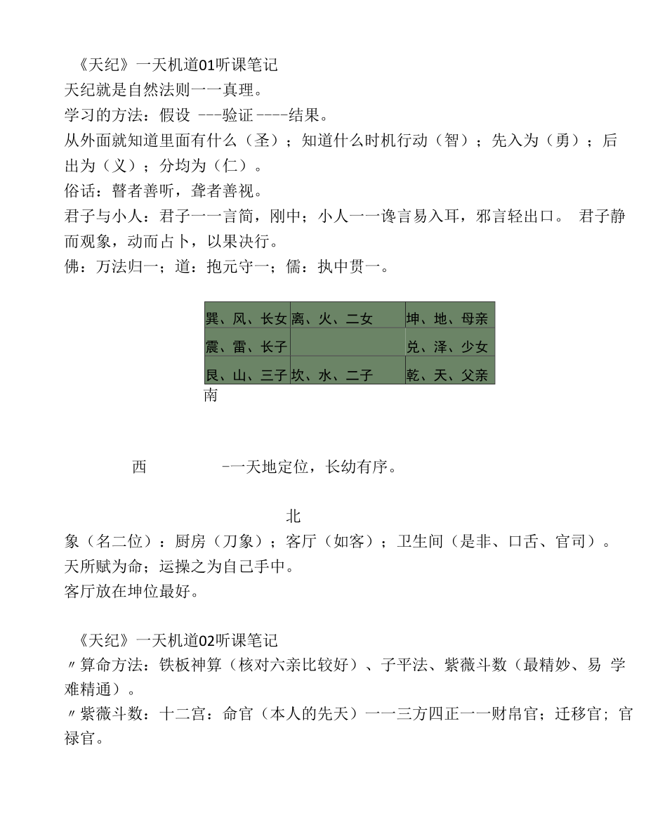 天纪笔记全本(横版可打印)_第1页