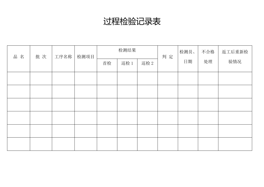 过程检验记录表_第1页