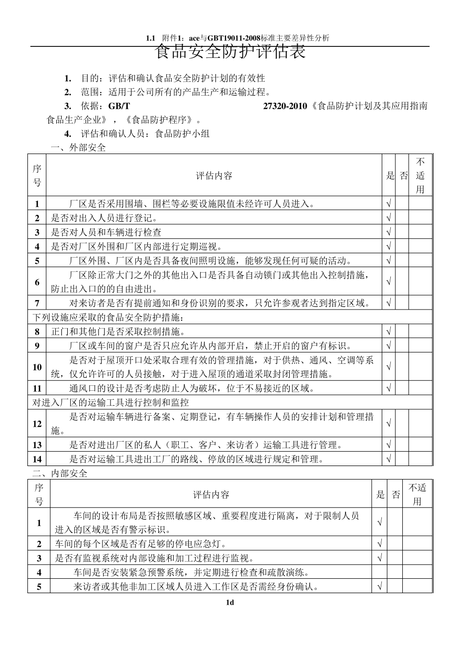 食品安全防护评估表_第1页