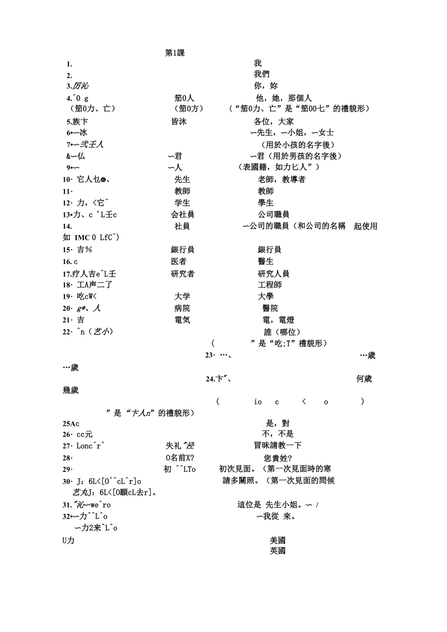 大家的日语1单词表_第1页