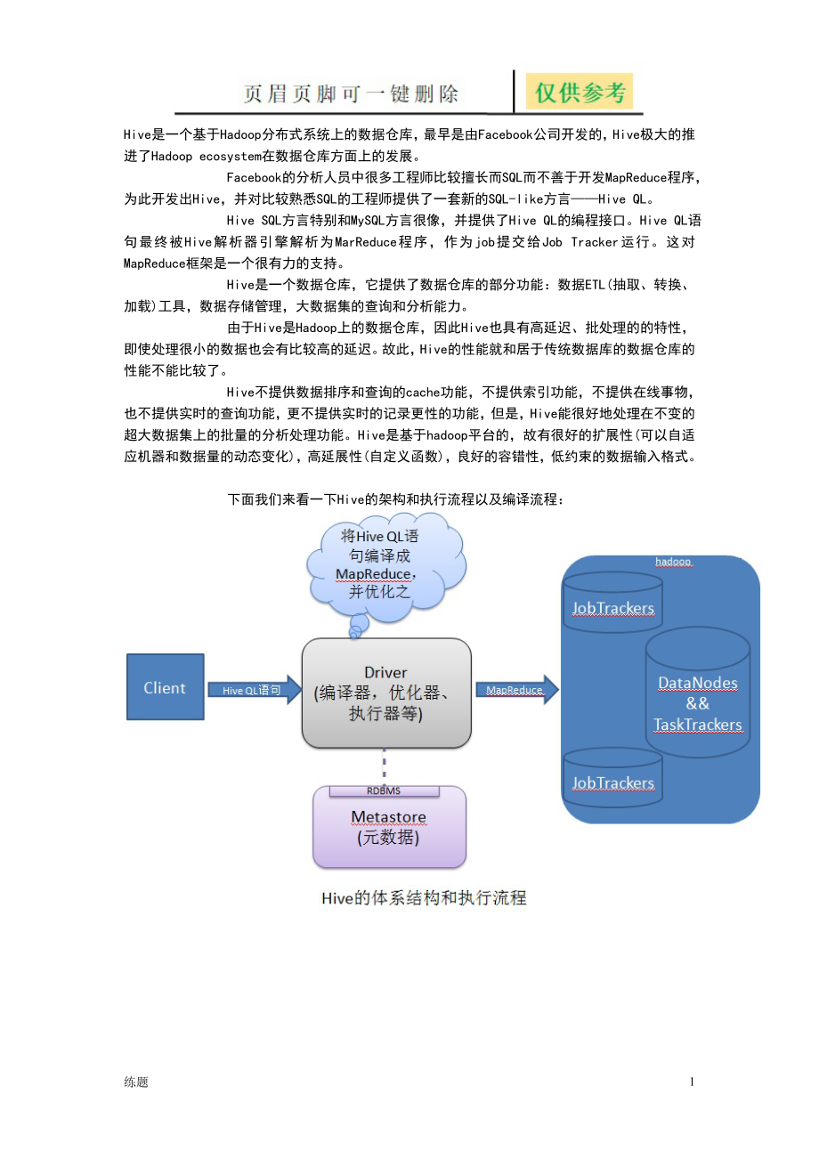 hive语法和常用函数[学练结合]_第1页