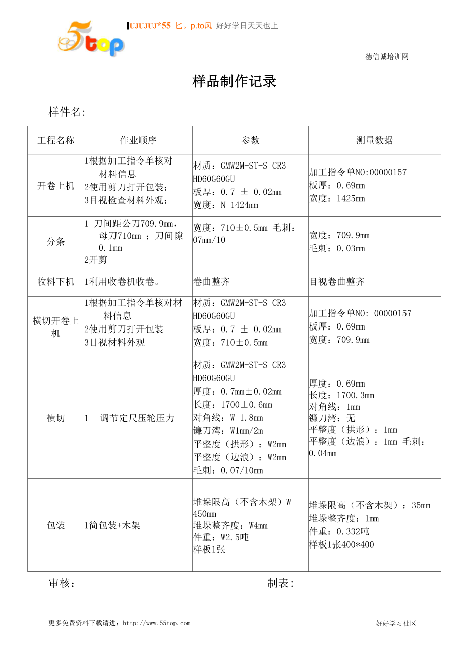 样品制作记录_第1页