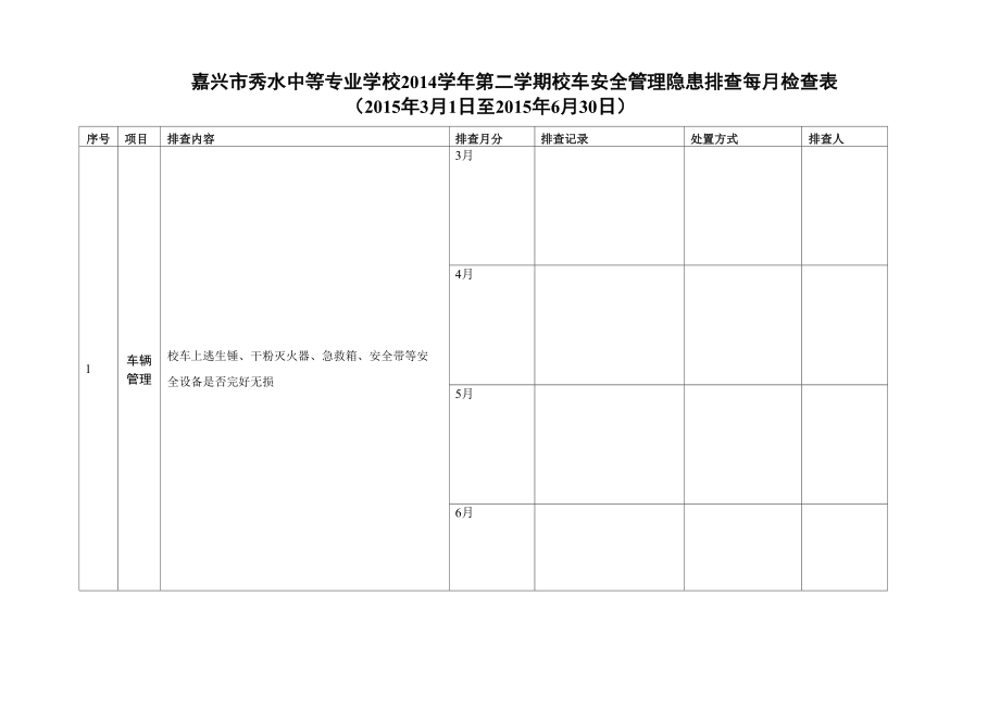 校车安全管理隐患排查每月检查表_第1页