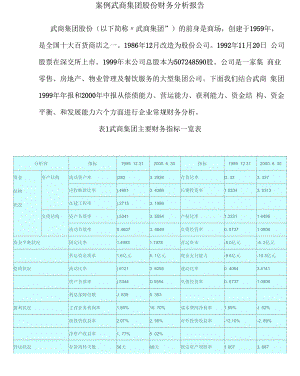 某公司财务能力分析报告文案